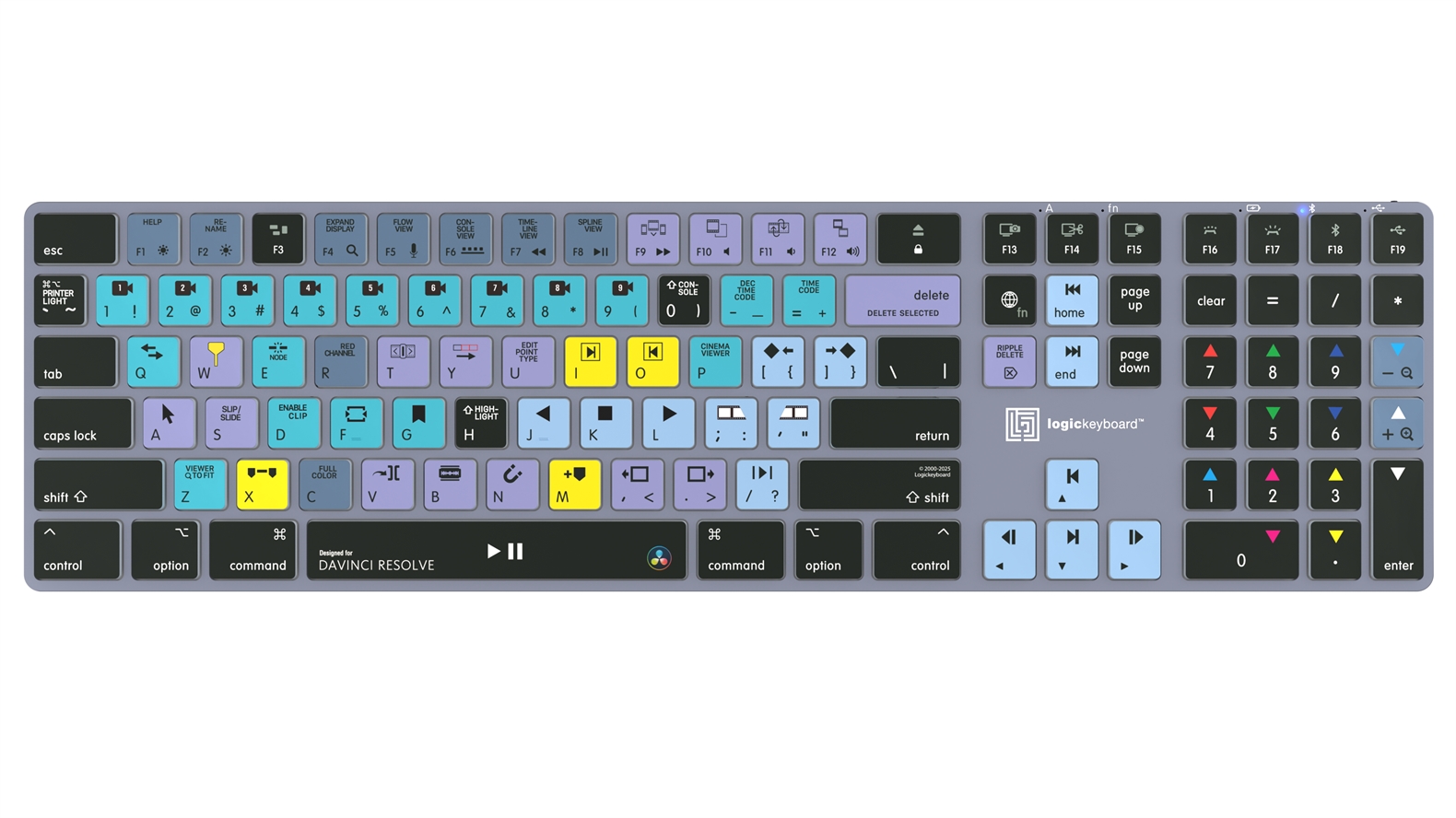Shortcut keyboard Backlit & Bluetooth - DaVinci Resolve - Mac